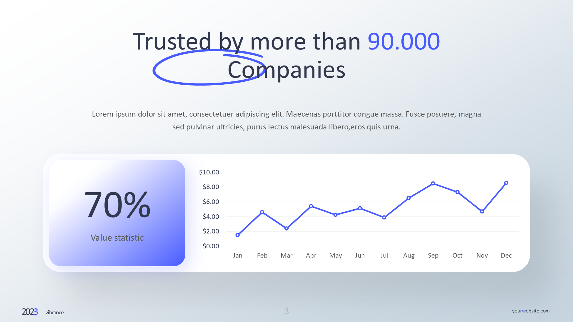Market Trend & Market Size (light) slide 3